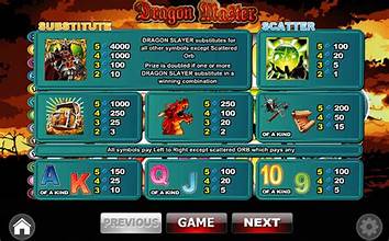 Dragon Master Slot